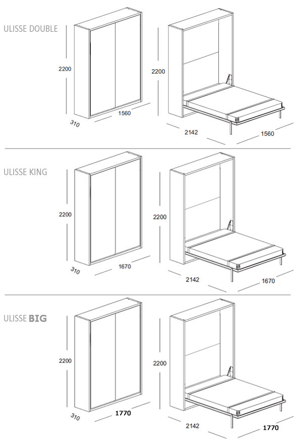 Ulisse sizes