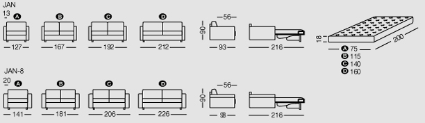 Jan sofa sizes