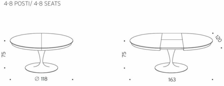 Eclips size